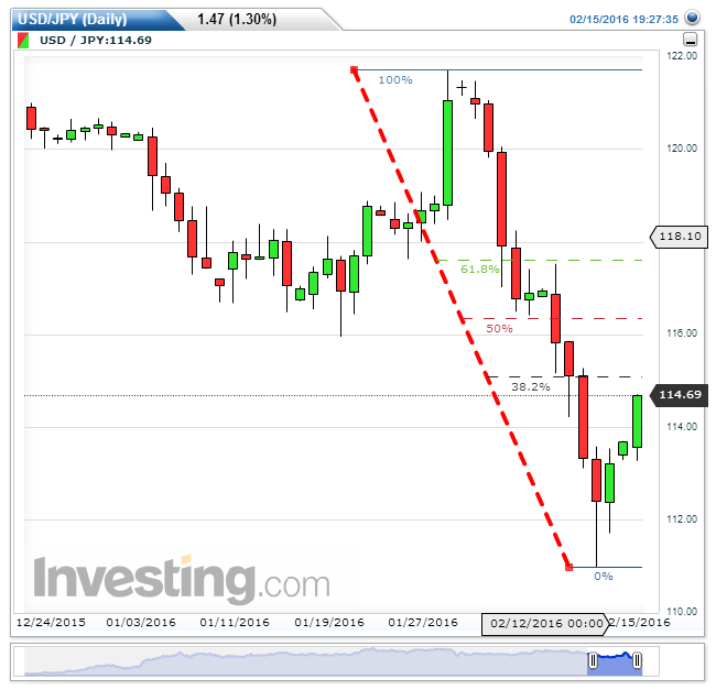 USDJPY.png