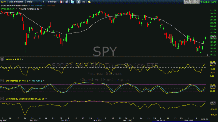 spy.gif