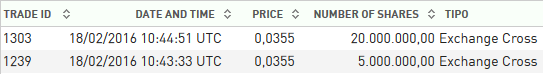 bcp-treades.png