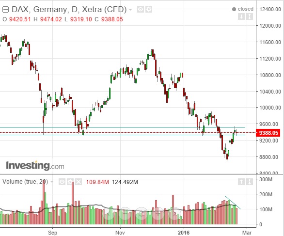dax.jpg