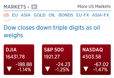 AnalistaDoido-SP500-2016-02-23-CNBC.PNG