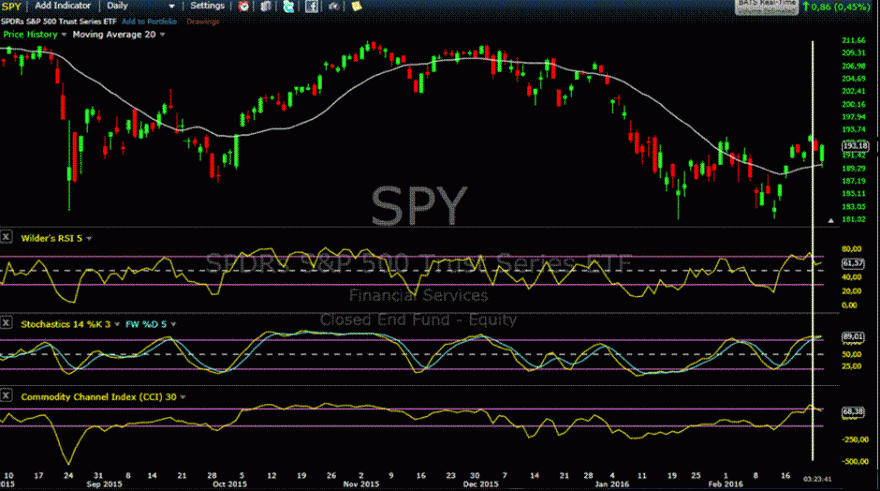 spy.gif