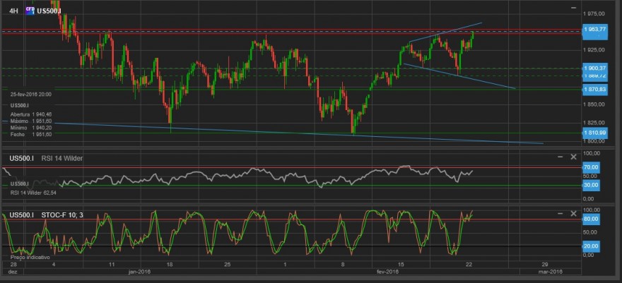 sp500.jpg