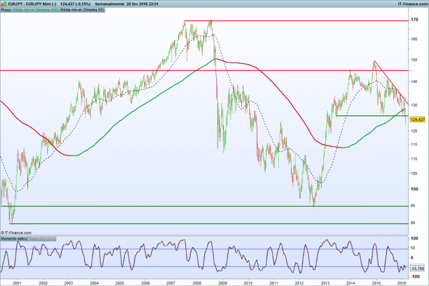 JPY Mini (-).png