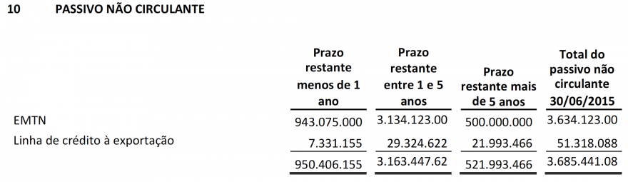 Captura de ecrã 2016-03-01, às 23.43.59.png