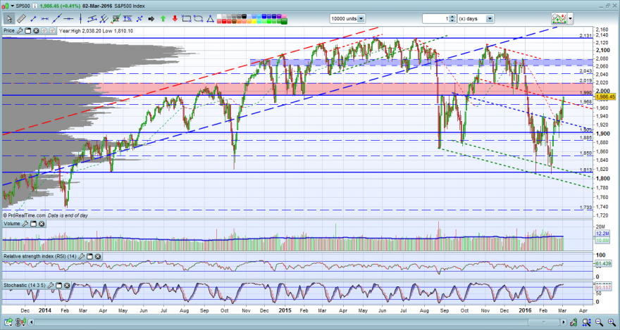 sp500.png