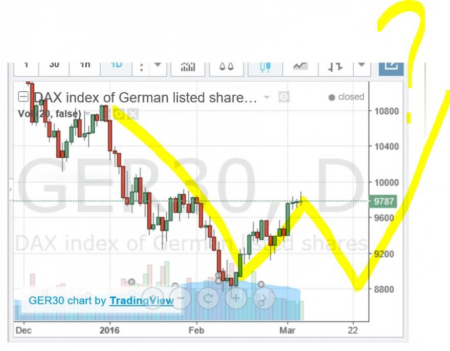 dax.JPG