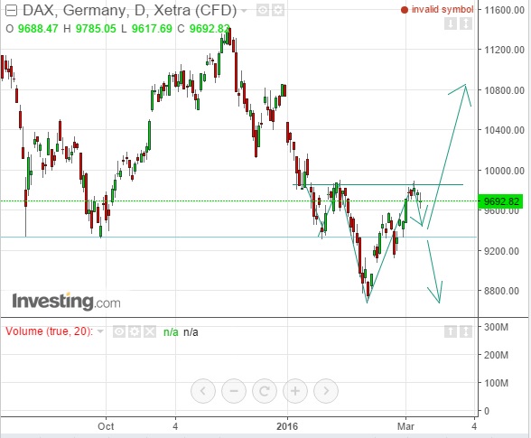 dax.jpg