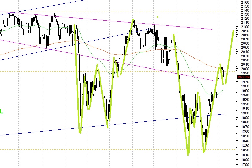 SP500.jpg
