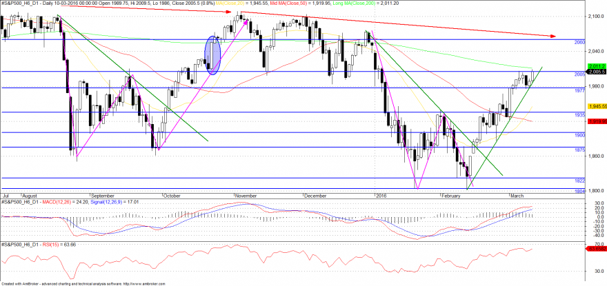 sp500.png