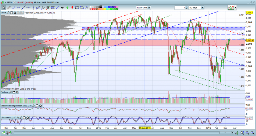sp500.png