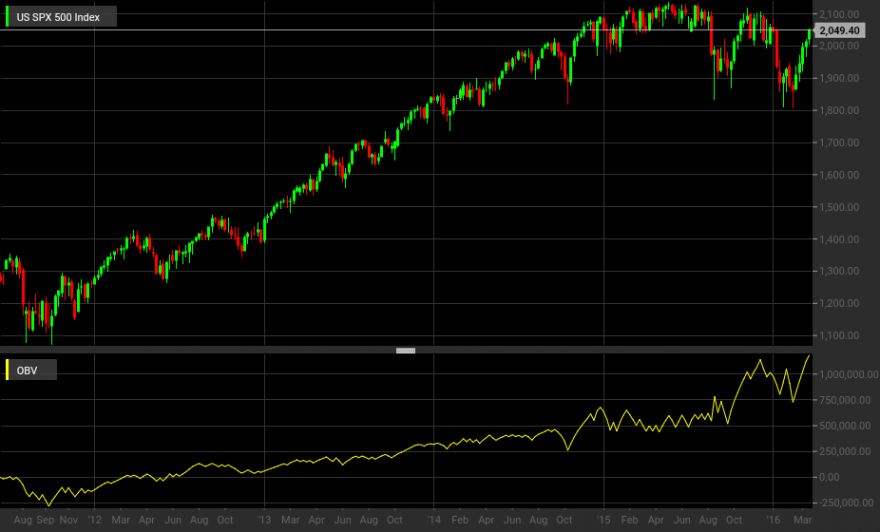 chart.png