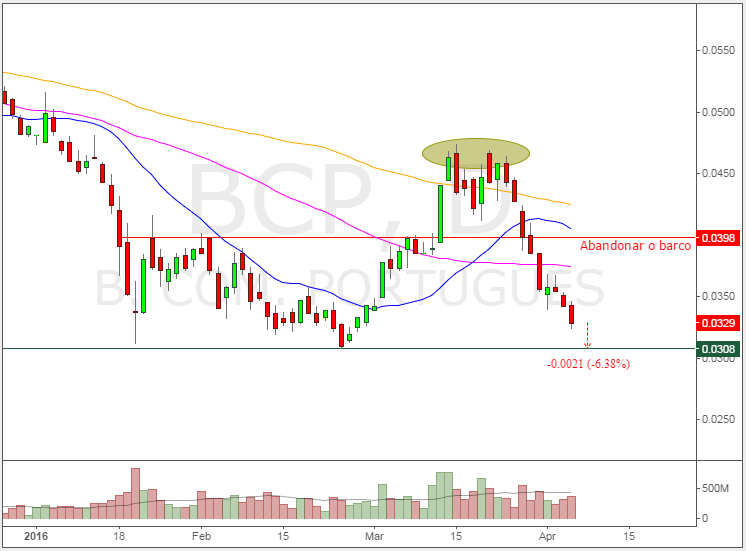 bcp.png