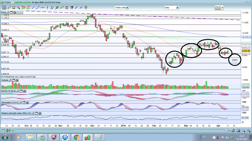 dax1.png