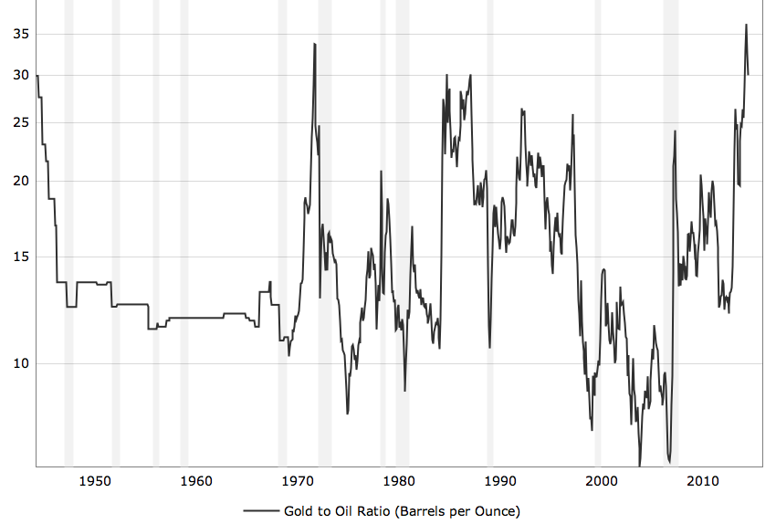 Gold Oil.png