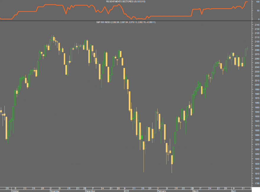 S&P.png