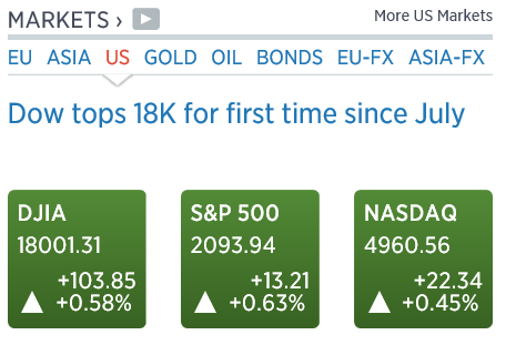 AnalistaDoido-CNBC-18-04-2016.PNG