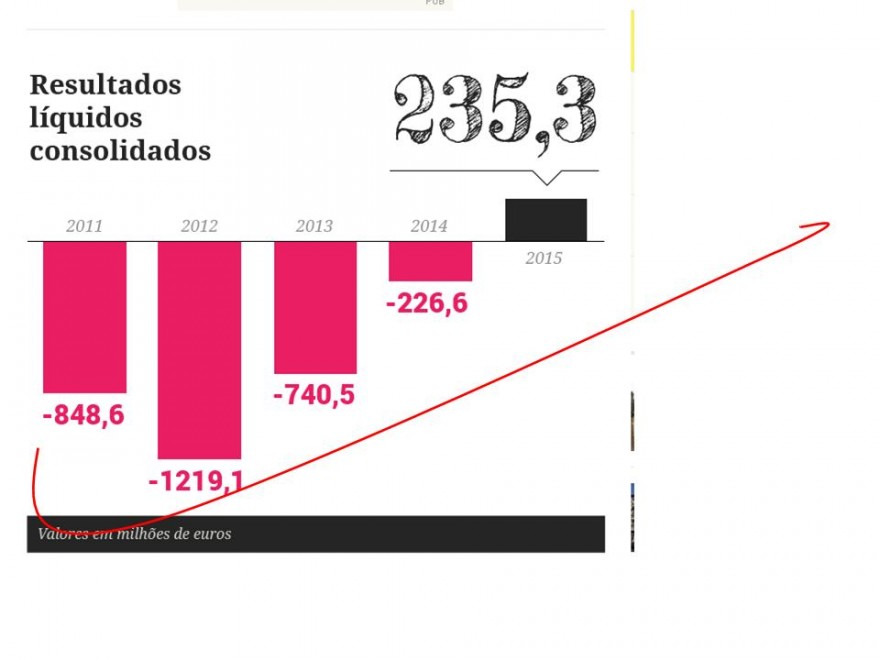 bcp resultados.jpg