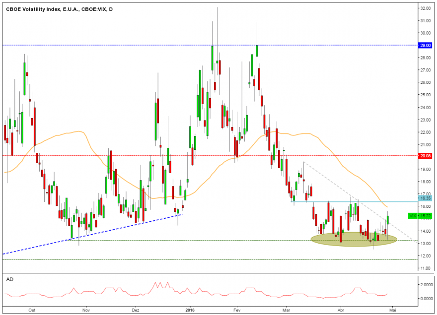 vix.png