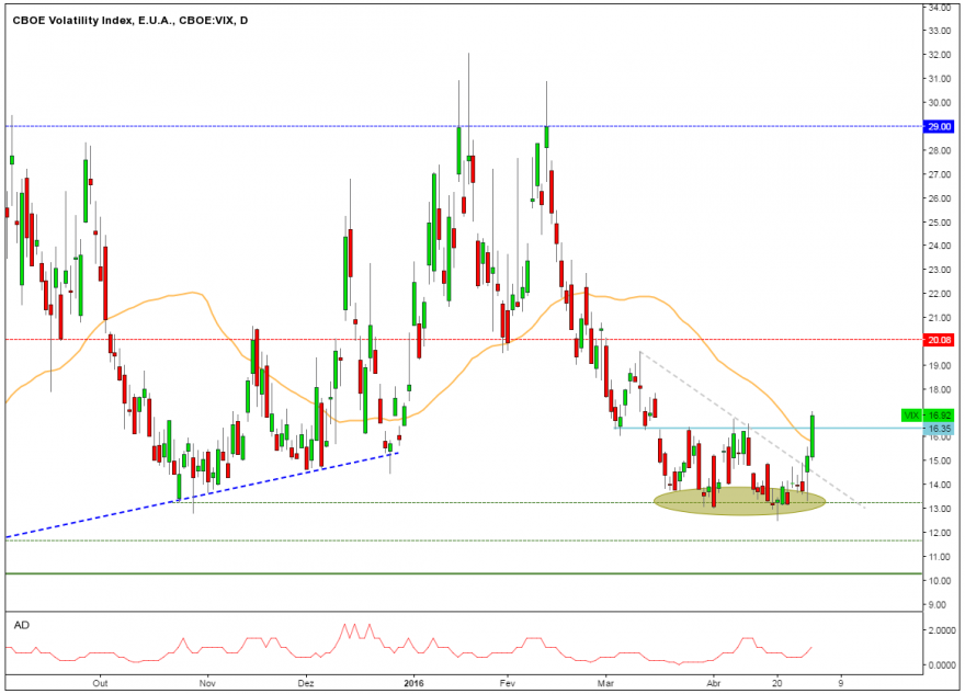 vix.png