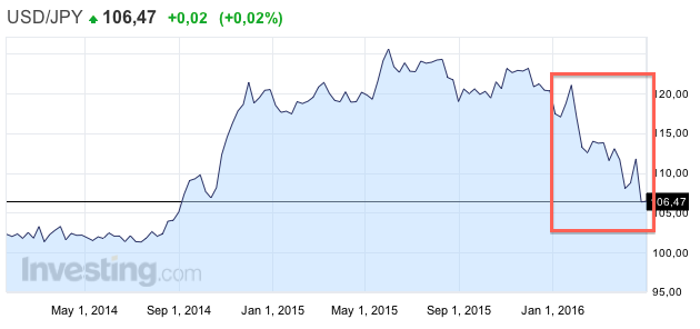 USDJPY.png