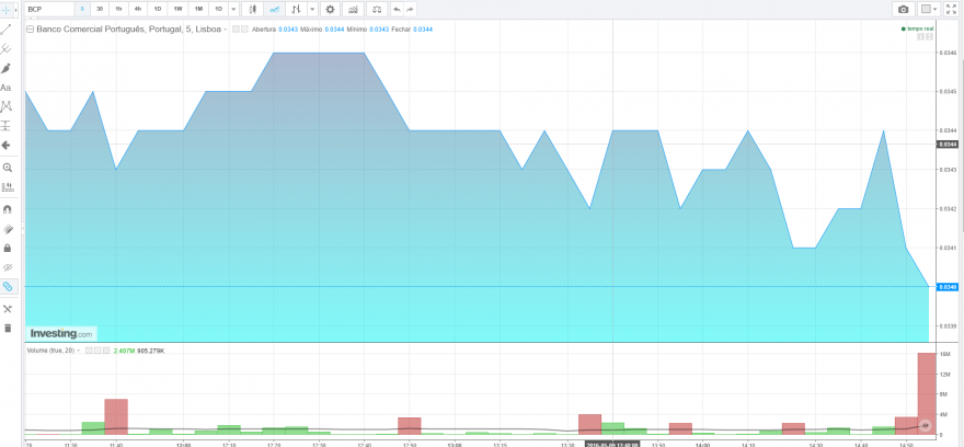 redbars.png