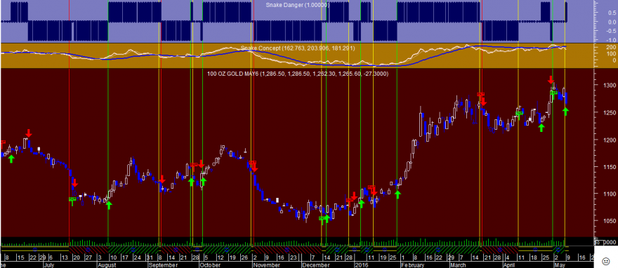 Gold Snake 20160509.png (65.7 KiB) Visualizado 17966 vezes Gold Snake 20160509.png