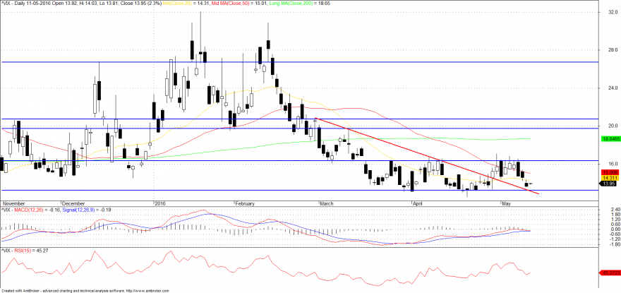 vix.png