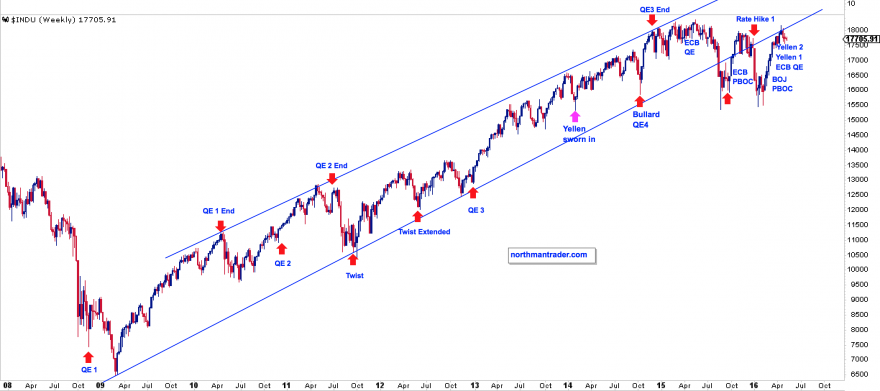 djia-w.png
