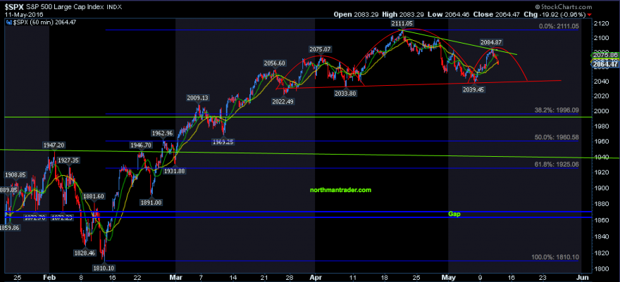 spx-rm5.png