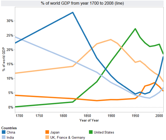 GDP.png