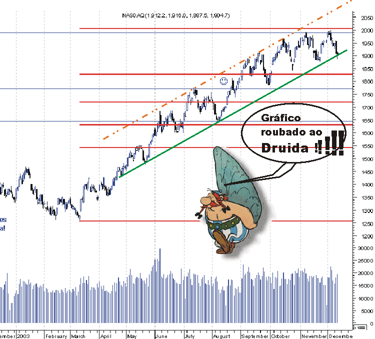 forum-nasdaq3.gif