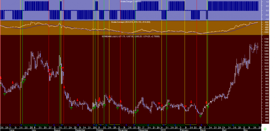 Soybeans Snake 20160520.png