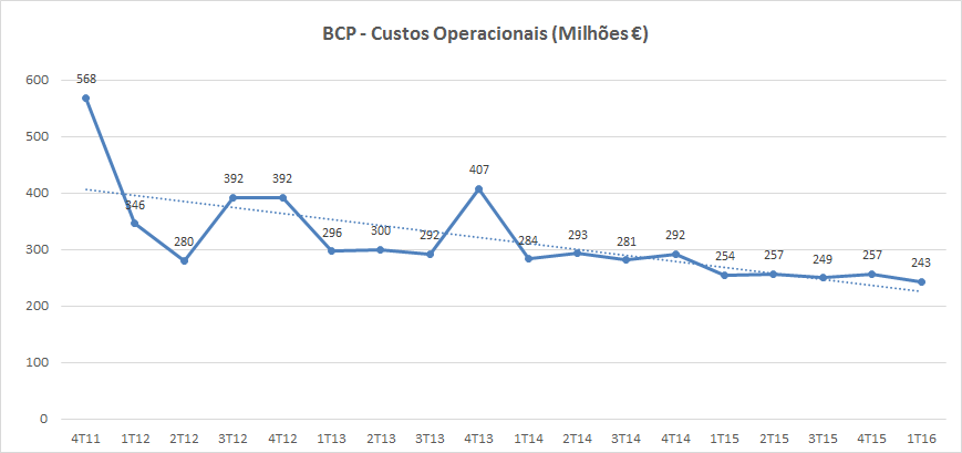 BCP_CO.png