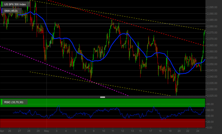 chart(3).png