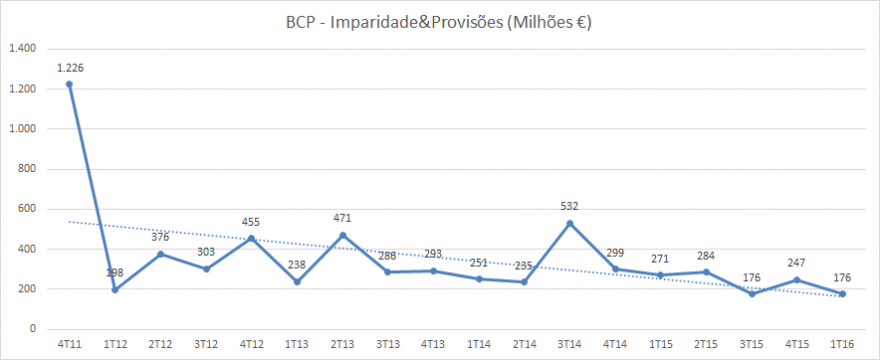 bcp.png