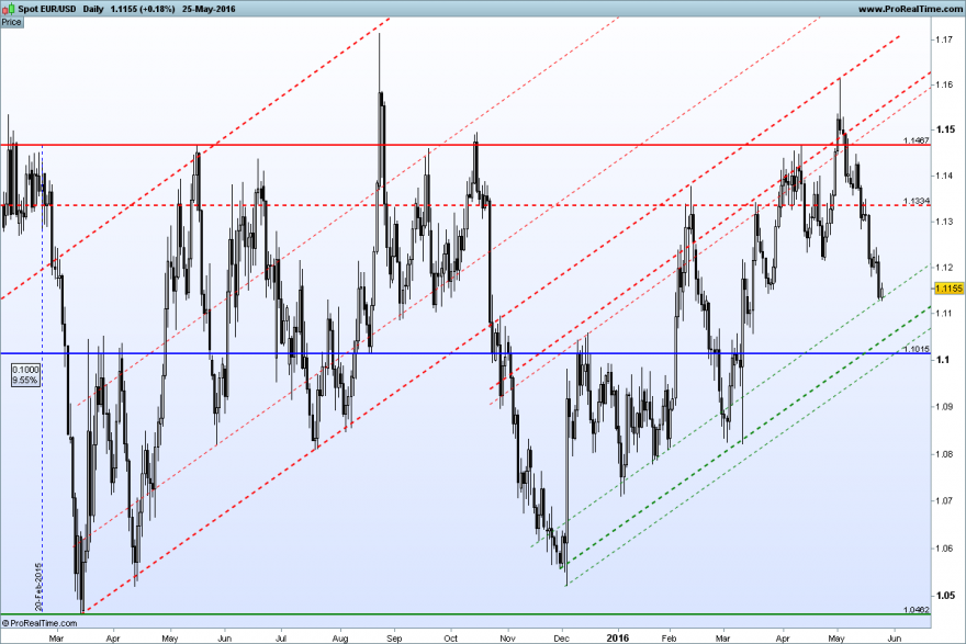 EUR-USD.png