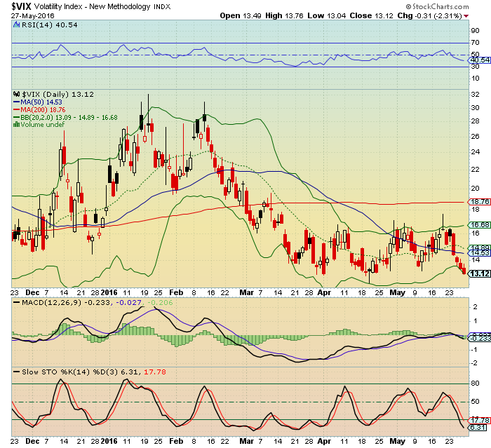 vix.png