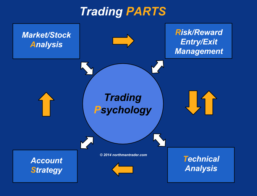 trading-process-3.png