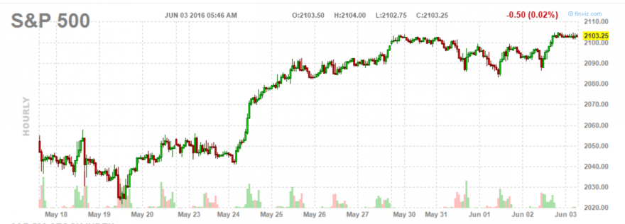SP500_h.PNG