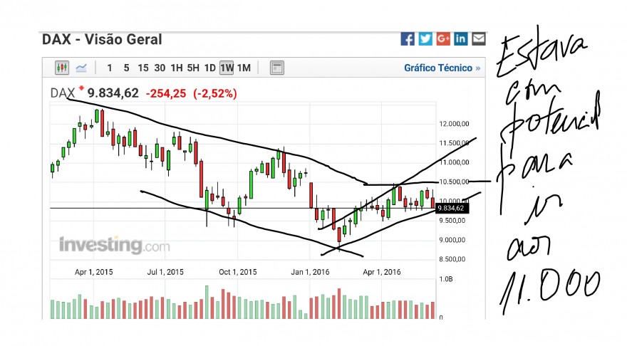 Dax No Semanal - Página 1.jpg