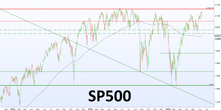 sp500.png