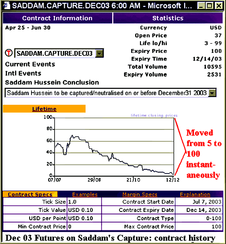 saddam_cc121503_ht.gif