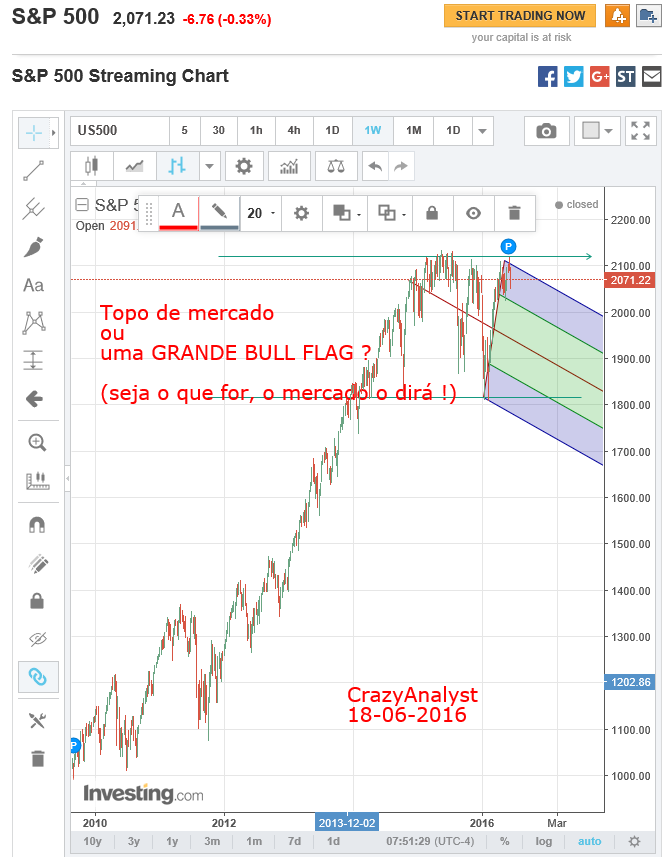 CrazyAnalyst-CNBC-18-06-2016-aindahamuitocaminhopelafrente.PNG
