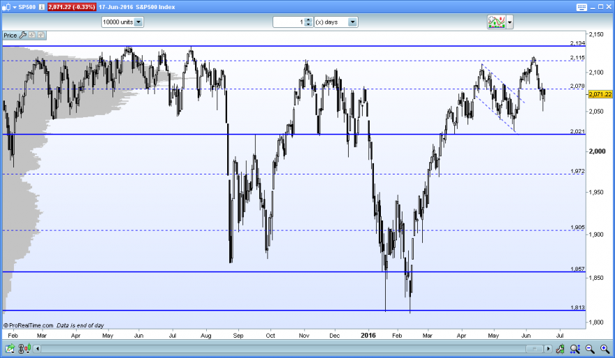 sp500.PNG