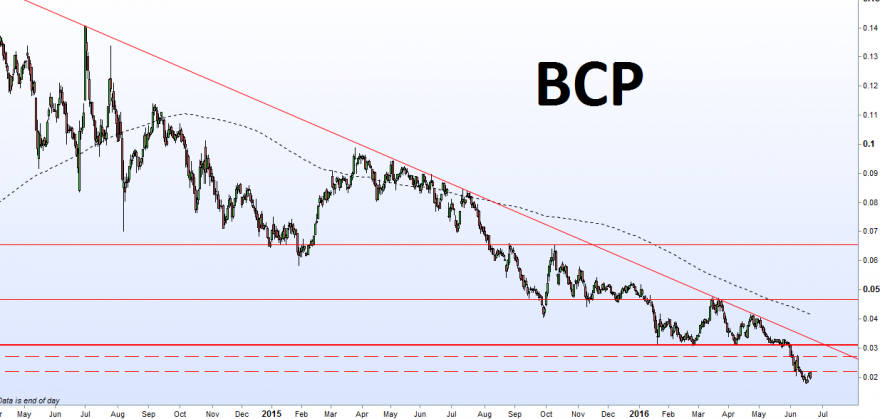 bcp.png