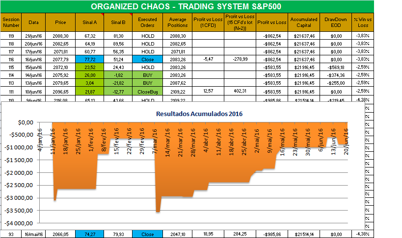 organized chaos.png