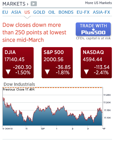 CrazyAnalyst-CNBC-2000-27-06-2016.PNG