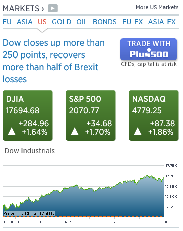 CrazyAnalyst-29-06-2016.PNG