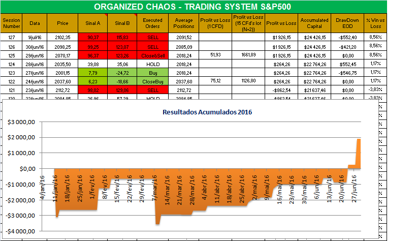 organized chaos.png